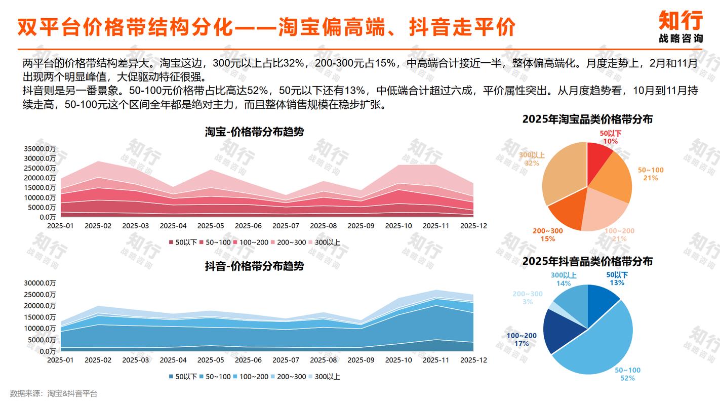 数据合规与效率并重 宁波知行合一信息技术咨询服务赋能企业数字化转型