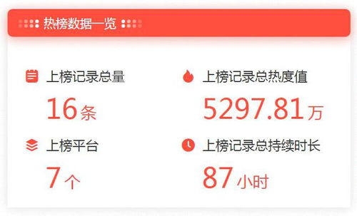 从茶颜悦色事件看食品营销危机的应对策略